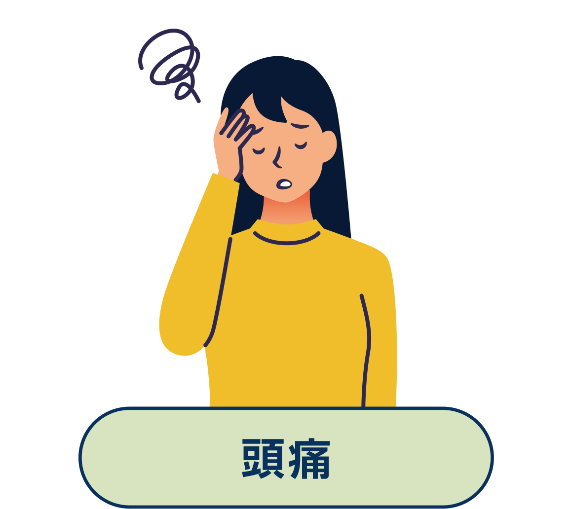頭痛