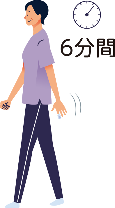 6分間歩行試験のイメージ